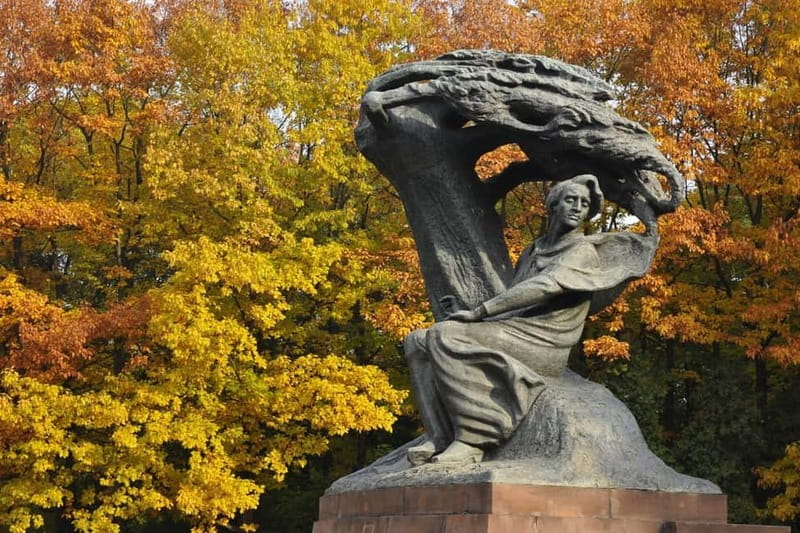 Chopin Tour in Warsaw with Skip-the-line Museum & Concert - Museum time with skip-the-line tickets, plus what you’ll actually see