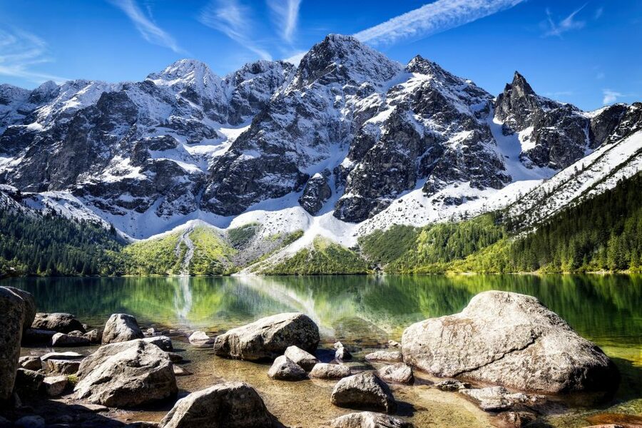 From Krakow: Zakopane Tatra Mountains & Hot Springs Tour - Who this tour is best for, and who should skip it