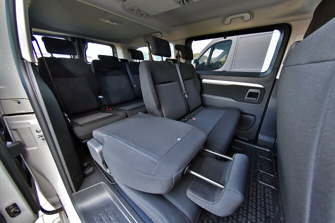 Krakow Airport Transfer ⇄ Your Hotel - What could go wrong, and how to protect your travel day